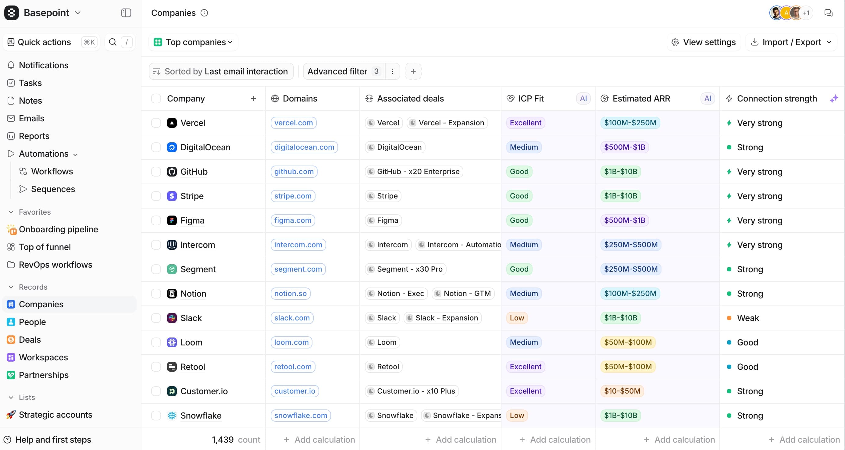 Dashboard Screenshot
