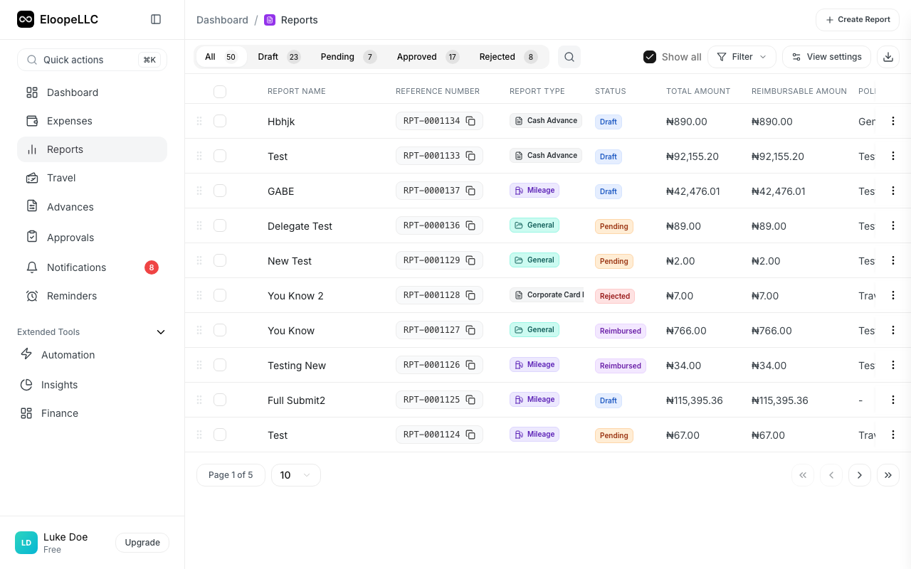 Submitted report detail page with the Recall button highlighted